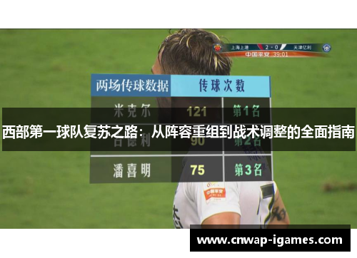 西部第一球队复苏之路:从阵容重组到战术调整的全面指南 西部第一球队复苏之路:从阵容重组到战术调整的全面指南