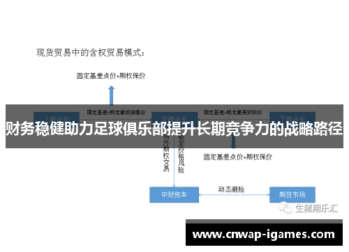 财务稳健助力足球俱乐部提升长期竞争力的战略路径 财务稳健助力足球俱乐部提升长期竞争力的战略路径
