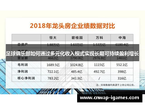 足球俱乐部如何通过多元化收入模式实现长期可持续盈利增长 足球俱乐部如何通过多元化收入模式实现长期可持续盈利增长
