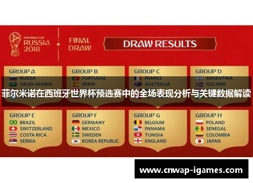 菲尔米诺在西班牙世界杯预选赛中的全场表现分析与关键数据解读 菲尔米诺在西班牙世界杯预选赛中的全场表现分析与关键数据解读