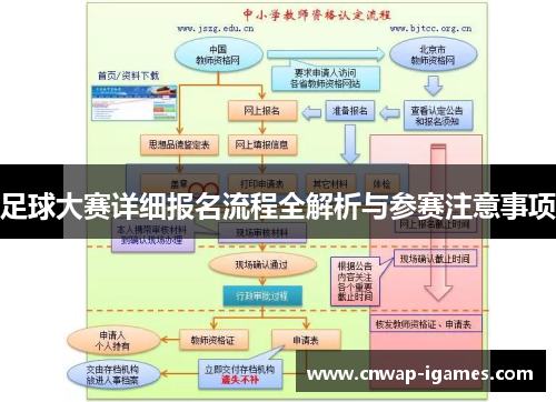 足球大赛详细报名流程全解析与参赛注意事项