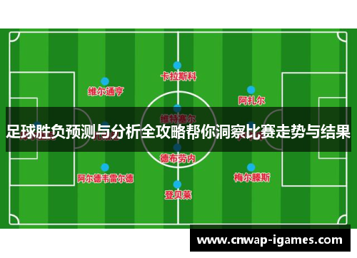 足球胜负预测与分析全攻略帮你洞察比赛走势与结果 足球胜负预测与分析全攻略帮你洞察比赛走势与结果