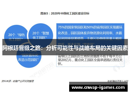 阿根廷晋级之路:分析可能性与战略布局的关键因素 阿根廷晋级之路:分析可能性与战略布局的关键因素